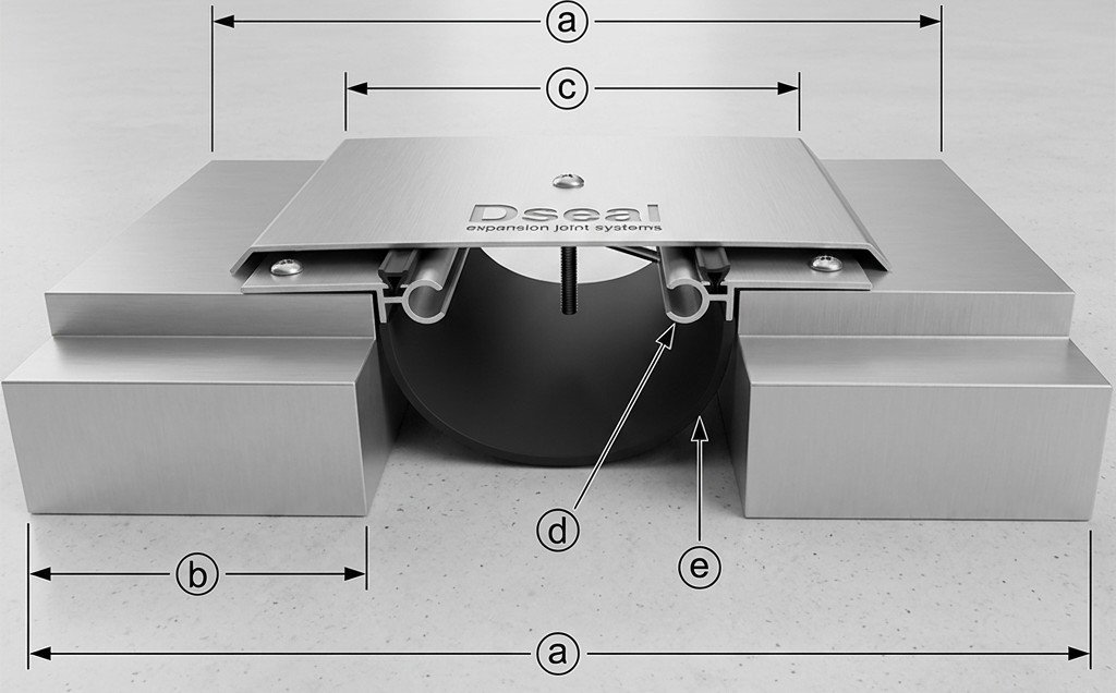 Dseal AeroGuard