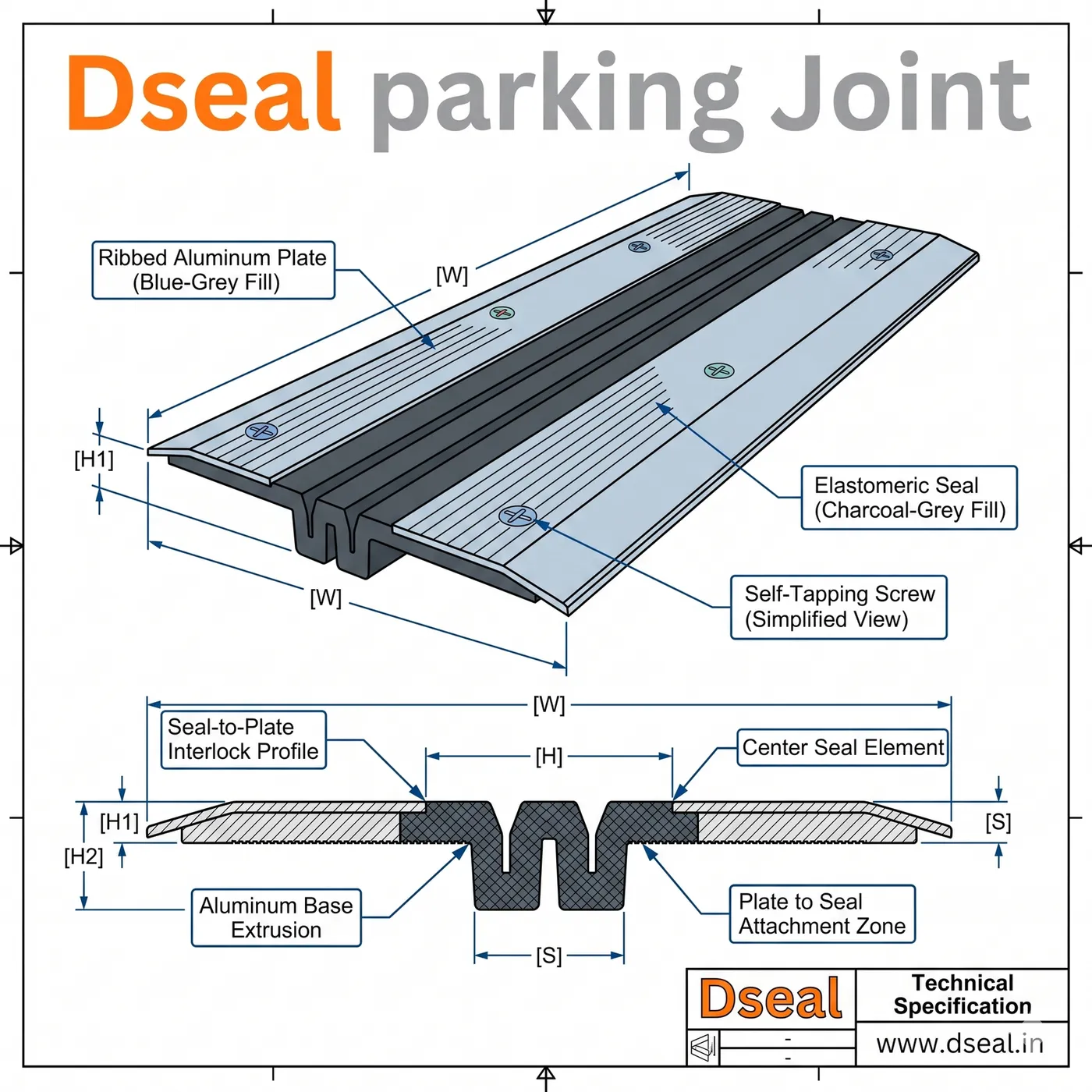 Dseal ParkGuard